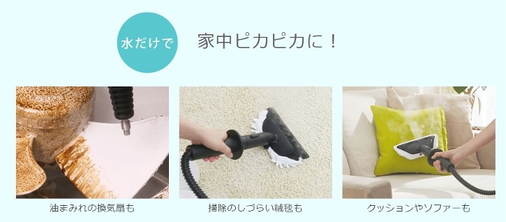 H2OスチームFXについて