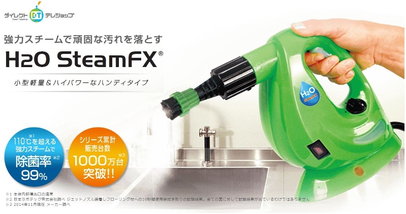 H2OスチームFX情報サイト